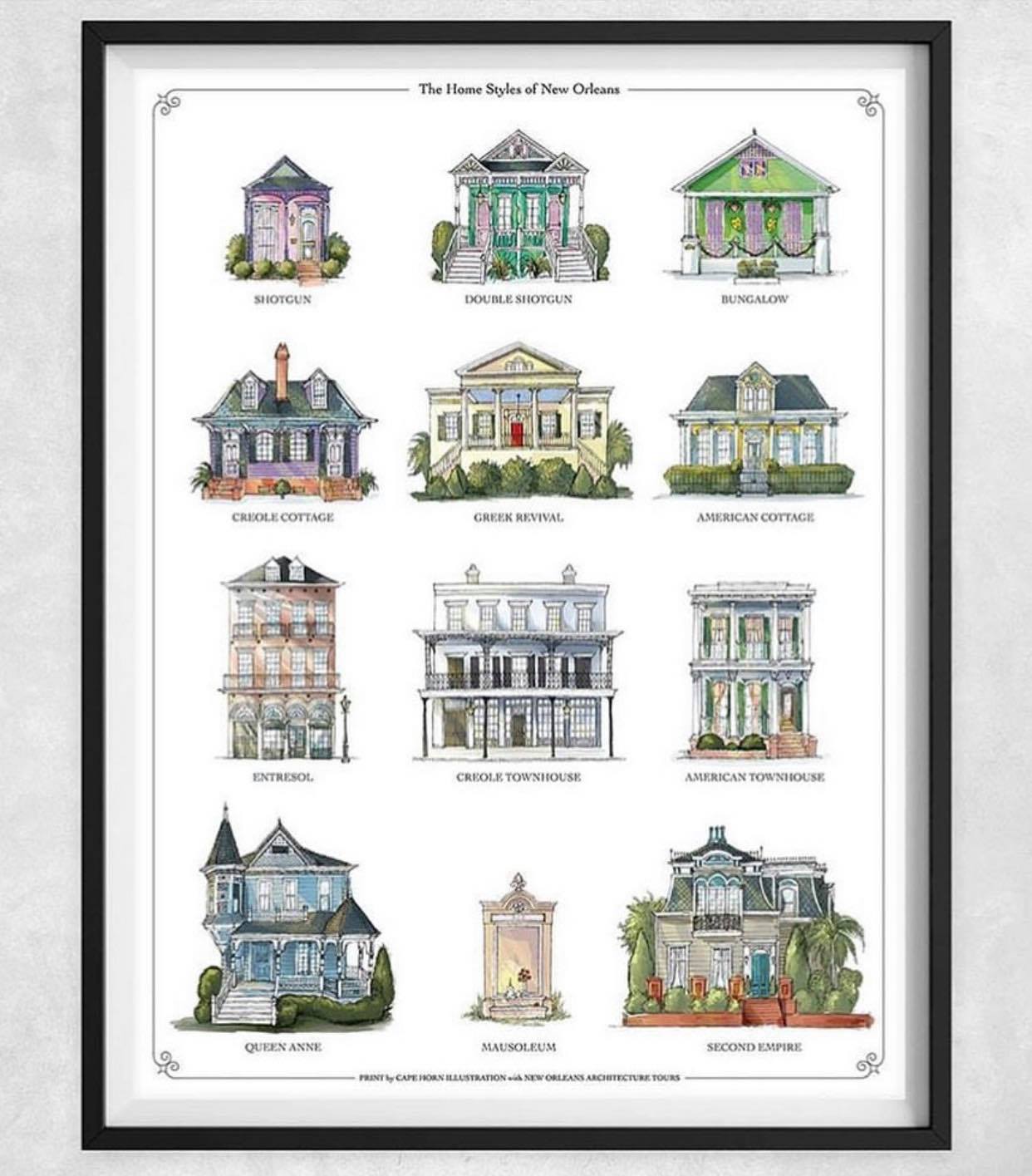 The Home Styles of New Orleans Print