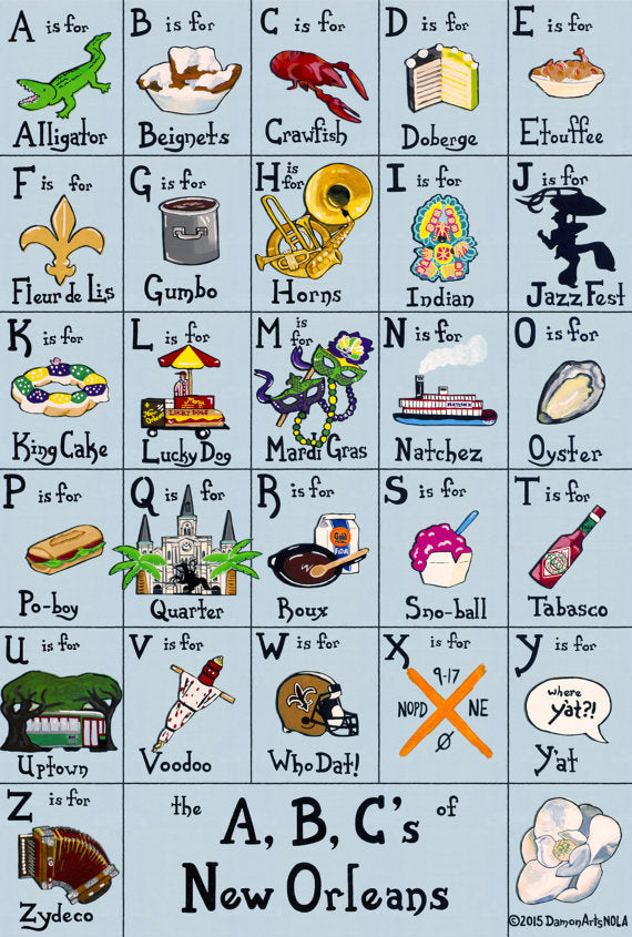The A, B, C's of New Orleans Poster